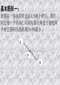 利用对称性求最短距离 课件(共19张PPT)