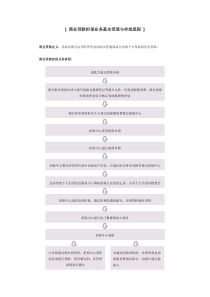 银行担保业务流程