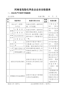 河南省危险化学品企业安全检查表