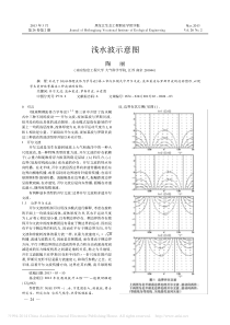 浅水波示意图-开尔文波-罗斯贝波、庞加莱波