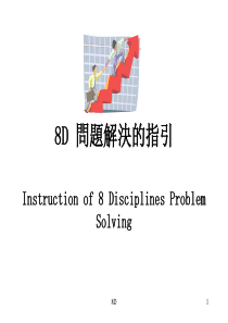 8DproblemSolving