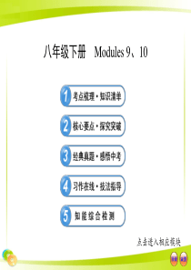 2013版初中英语全程复习方略课件(教材复习案)八年级下册 Modules 9、10(外研版)