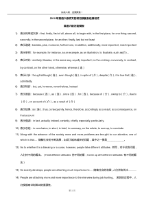 英语六级作文高分万能模板及高分句式大汇总