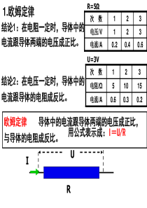 欧姆定律讲解