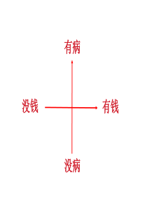 有用的常识――中医养生健康有约