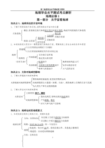 鲁教版高中地理学业水平测试考点解析