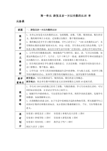 青岛版二年级下册数学第二单元《游览北京-万以内数的认识》单元备课