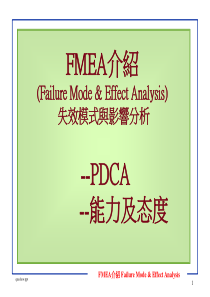 1,培训FMEA151113