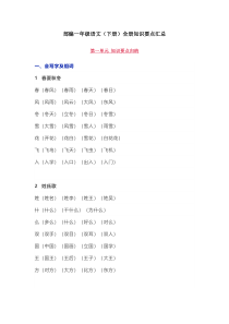 部编一年级语文(下册)全册知识要点汇总