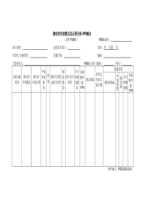 3.09-1潜在的失效模式及后果分析