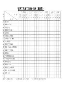 道路工程施工进度计划表
