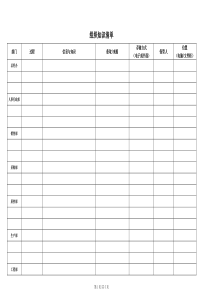  组织知识清单