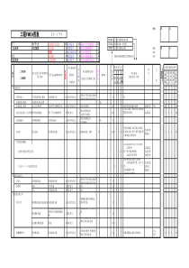 aaj.FMEA培训-制程FMEA(xls)