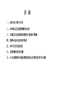 小豆苗问题排查方法新版