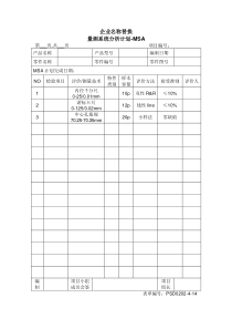 3.16-1测量系统分析计划