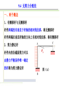 9.4 无剪力分配法JIA