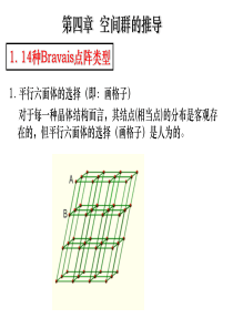 2.4 空间群的推导