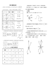 三角函数知识点及中考题