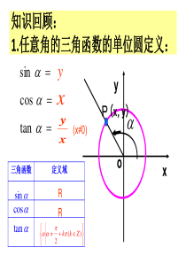 三角函数线