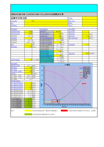 22压铸参数软件 P-Q工具1