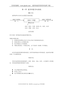 ie五大手册——讲义msa