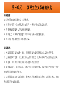 2015中考历史中国近代史复习课件：第三单元新民主主义革命的兴起