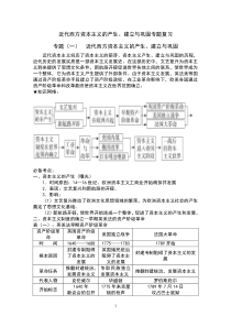 初三世界历史上册专题复习一近代西方资本主义的产生、建立与巩固专题