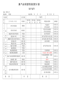 APQP全套表单—新产品质量策划进度计划(APQP)