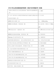 2018年山东省继续医学教育