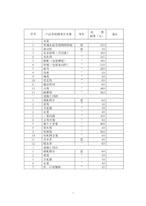 福建省建筑工程质量检测与建材产品质量检测收费标准