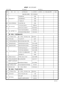 APQP全套表格最新版