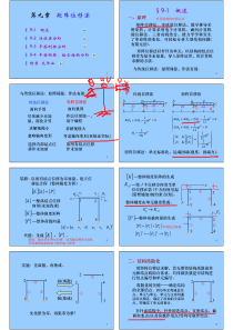 清华大学结构力学下-矩阵位移法