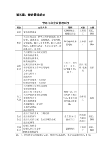 超市营运管理规范