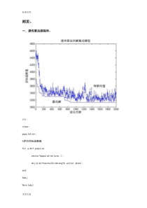 遗传算法matlab实现源程序