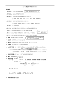 高三化学复习知识点归纳与总结