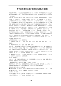 高中语文课本所选诗歌表现手法总汇