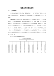 检察院信息化系统