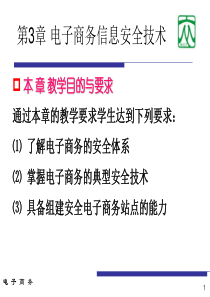 第三章 电子商务安全技术