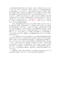 山西省国新能源发展集团有限公司简介