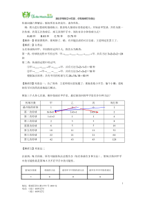 每天一专题――传球问题六种方法 例题部分