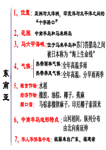 人教版七年级地理下册期末读图总复习