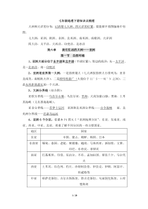 人教版七年级地理下册知识点梳理.