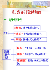 高分子的分类、命名、聚合反应