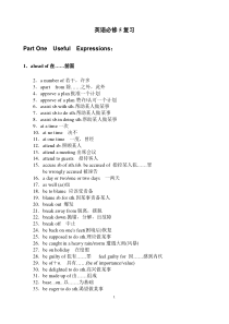 英语必修5 语言点复习练习(带答案)1