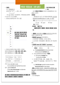 外研社英语必修1&必修2语法总结(精华版)