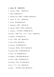 外研社高中英语单词表必修4-5