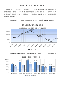 土方工程进度分析