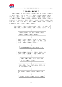 项目机械设备管理流程图