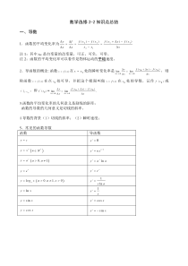 高中数学定积分知识点