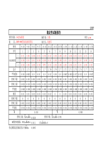 MSA总汇--稳定性试验报告(xls)(1)